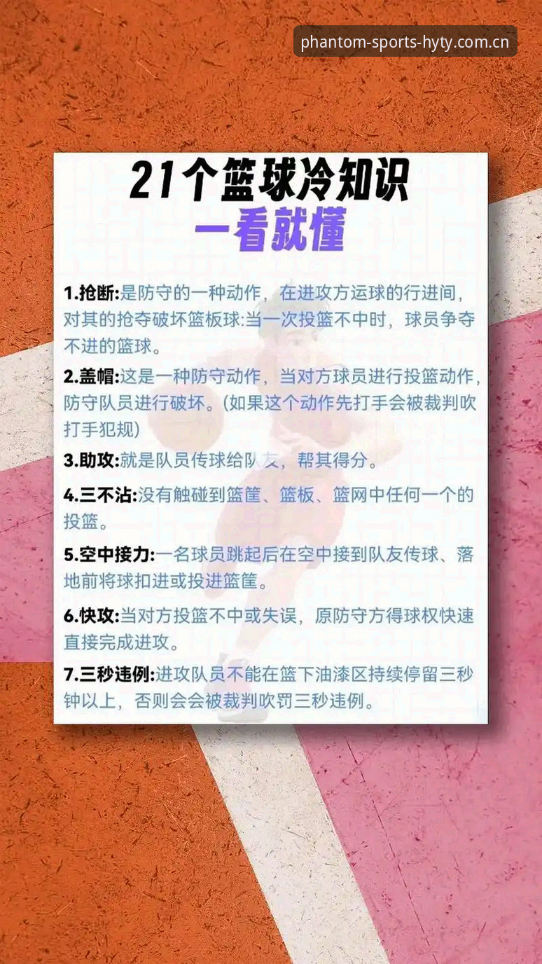 幻影体育玩法介绍 从安装到实战:掌握幻影体育玩法介绍的5个关键环节